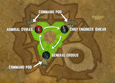 Antoran high command pods